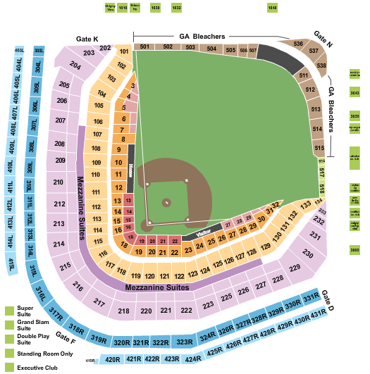 Chicago Cubs Home Opener Cubs 2025 Opening Day!